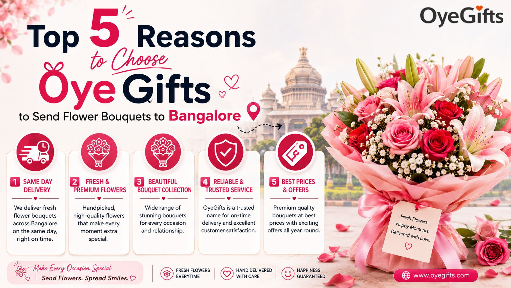 Top 5 Reasons to Choose OyeGifts to Send Flower Bouquets to Bangalore