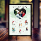 “Journey of Love” Couple Photo Frame customer review image