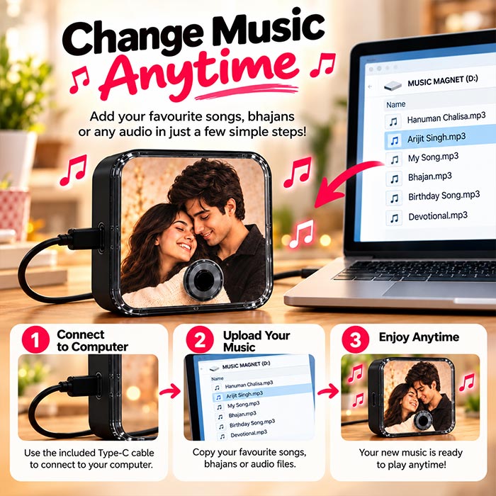 Personalized Music Fridge Magnet with Photo and Song
