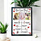 Personalized Love Story Photo Frame customer review image