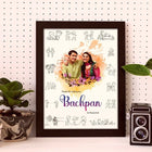 Bachpan frame customer review image